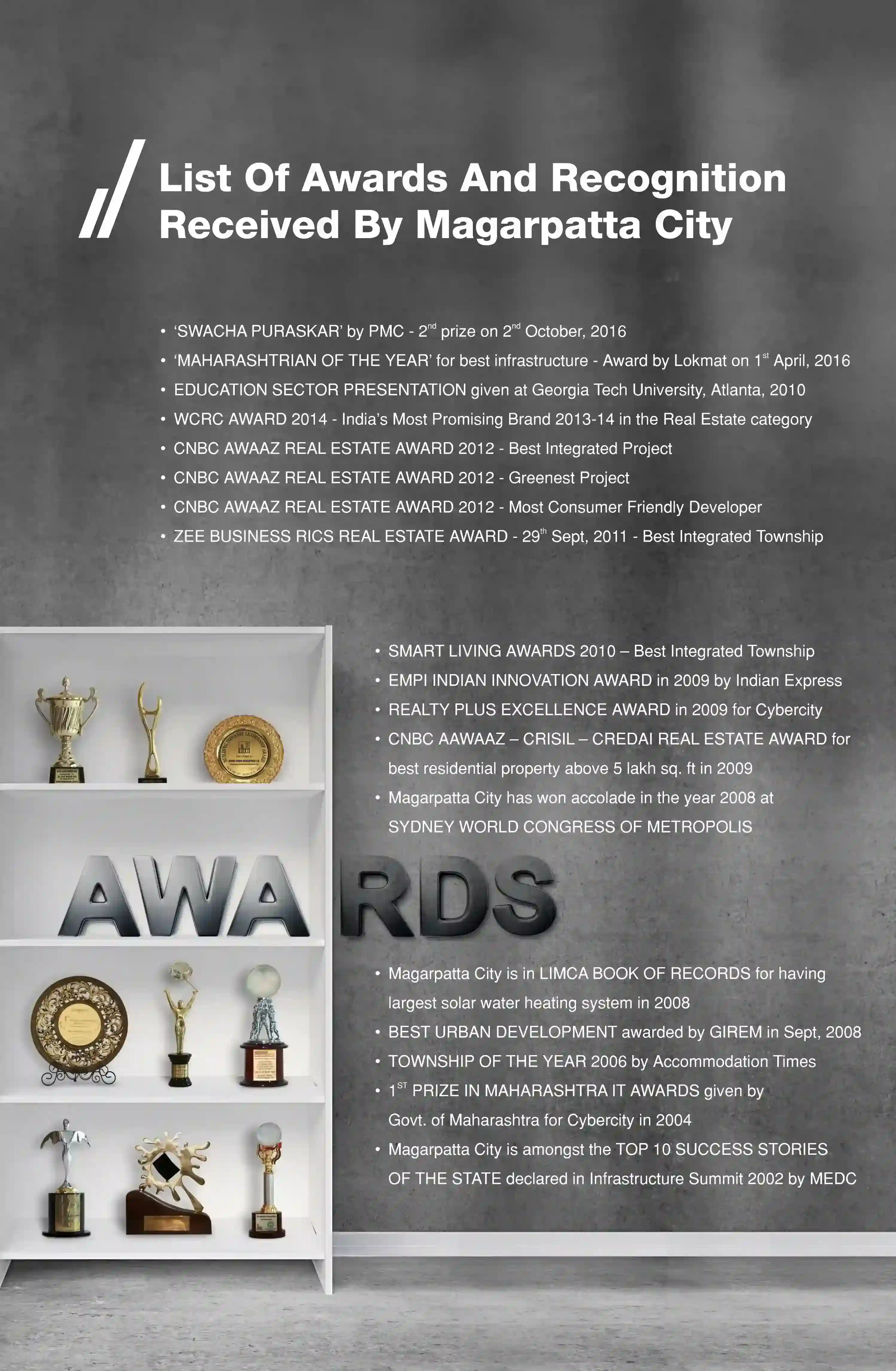 awards-image Magarpatta City Group
